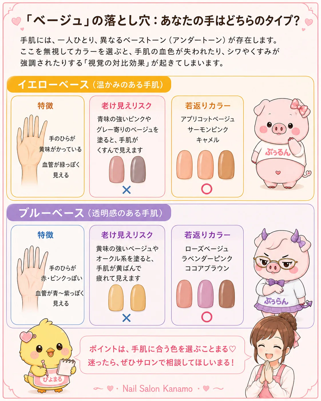 How To「ベージュネイル」(2/2)