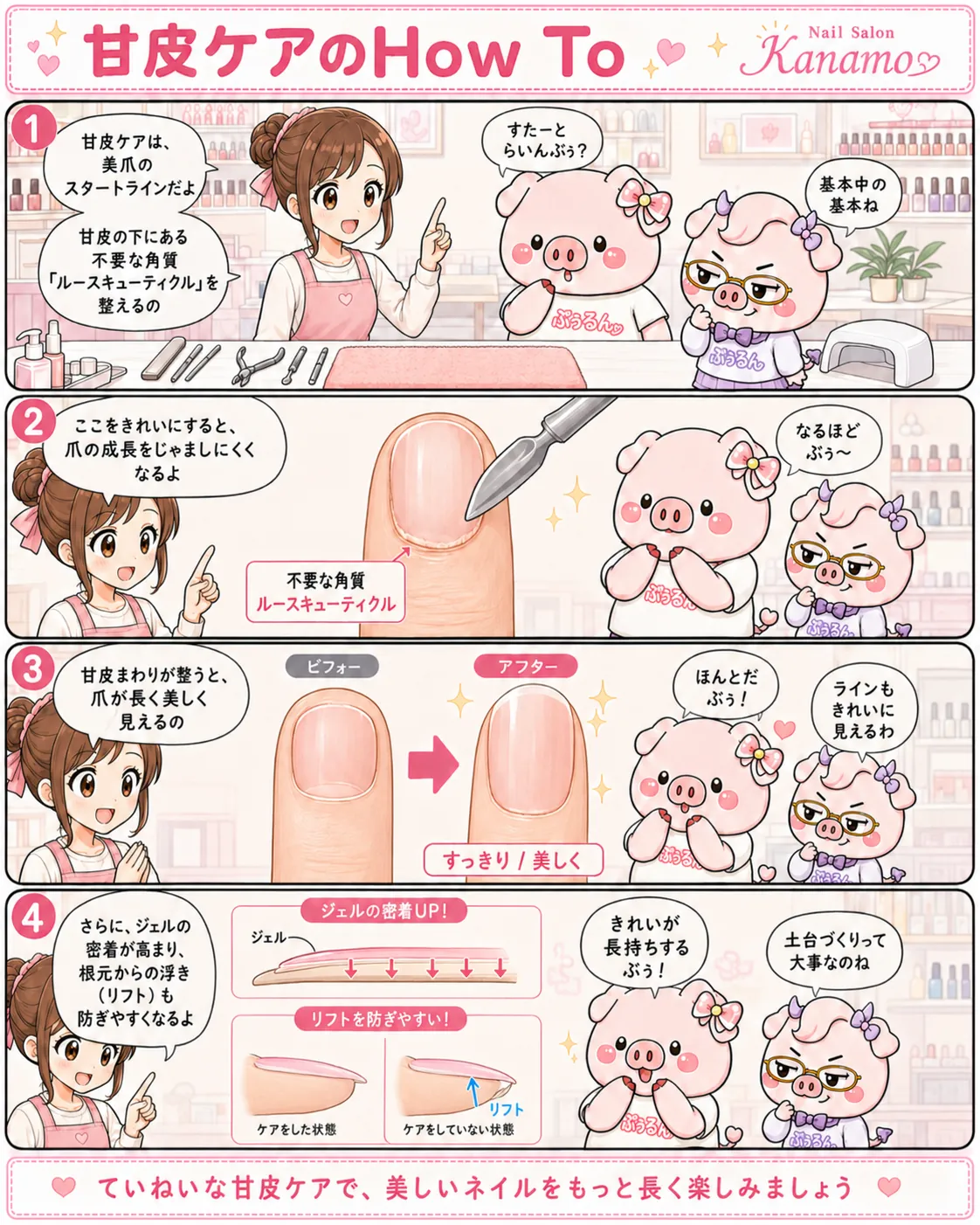 How To「ケア HowTo」