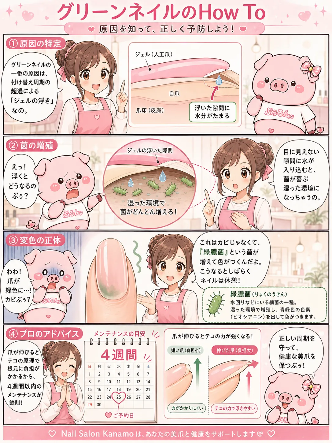 How To「グリーンネイル」