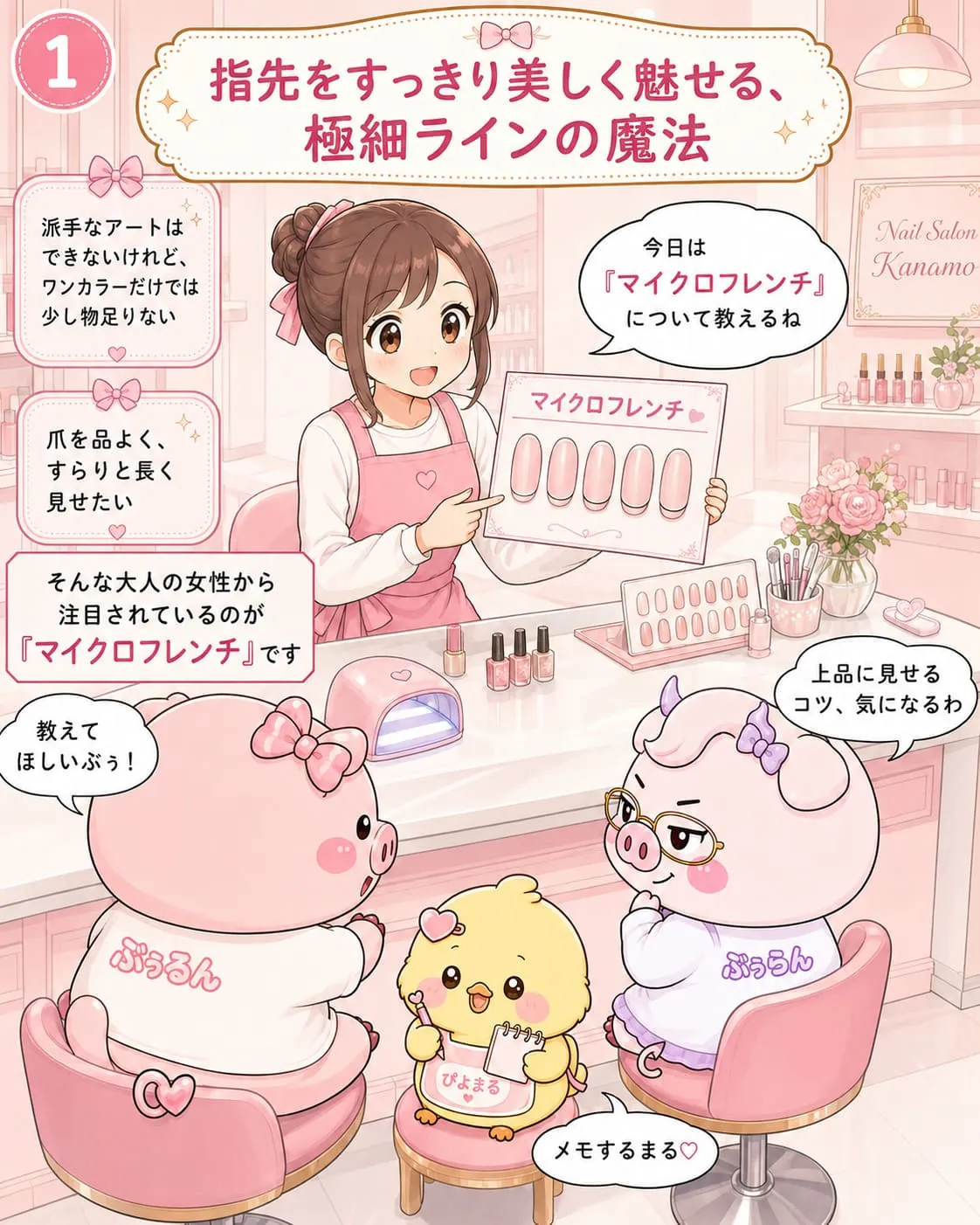 How To「マイクロフレンチ」(1/4)