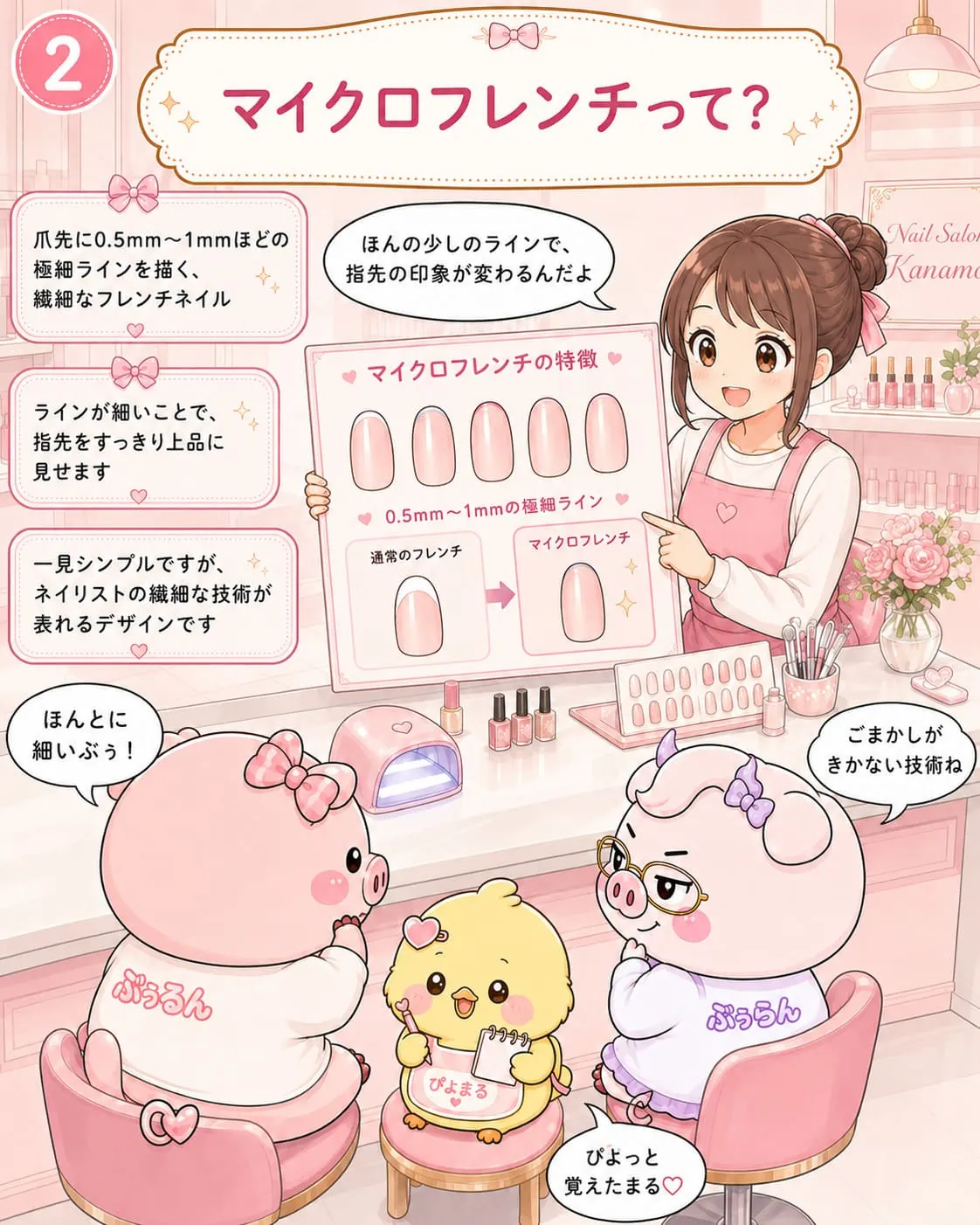 How To「マイクロフレンチ」(2/4)