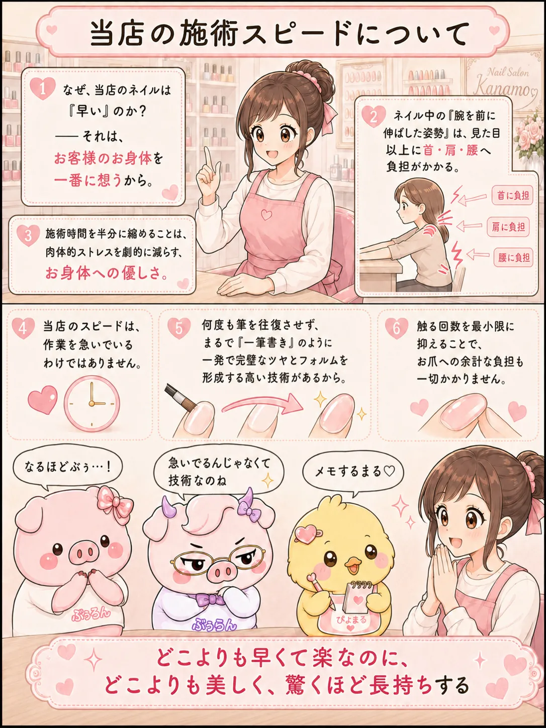 How To「施術スピード」(2/3)